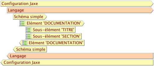 def_documentation.png