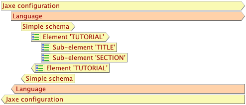 def_tutorial.png